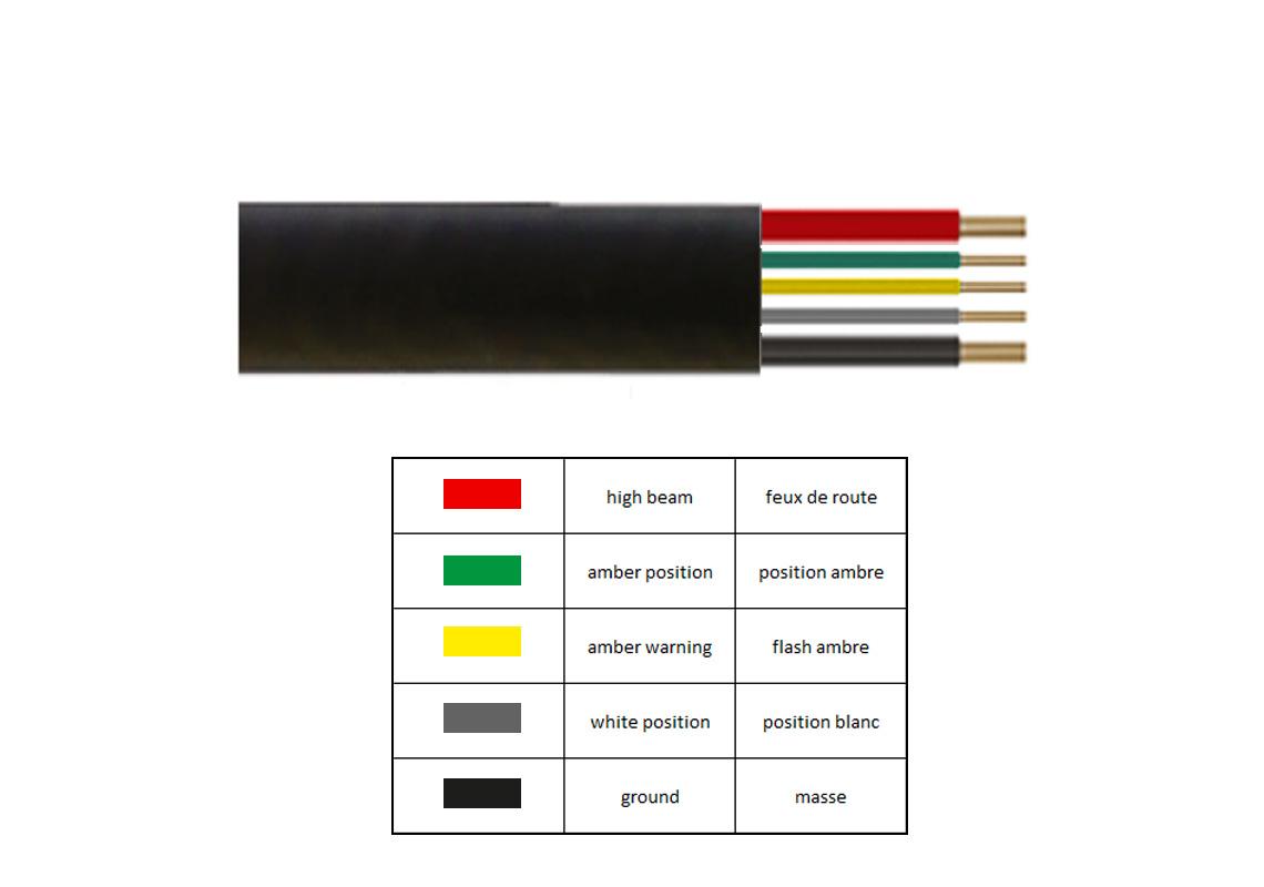 Ledbar dual warning light R65 13,5'